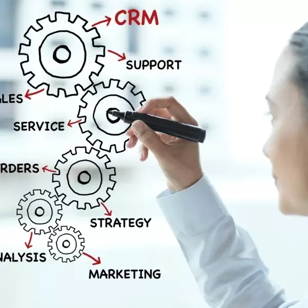 Why Should I Get CRM Consultancy?